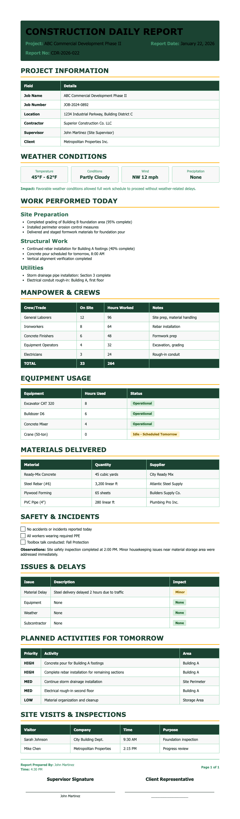 Field Operations Construction Report